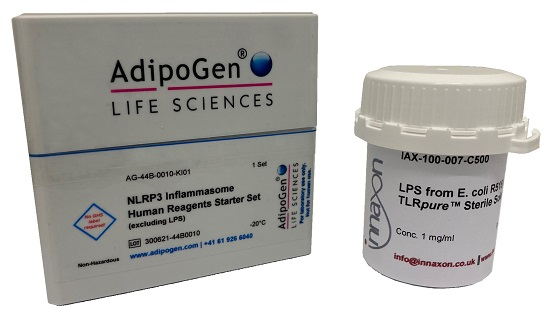 NLRP3 Inflammasome Human Reagents Starter Set | AdipoGen Life Sciences ...