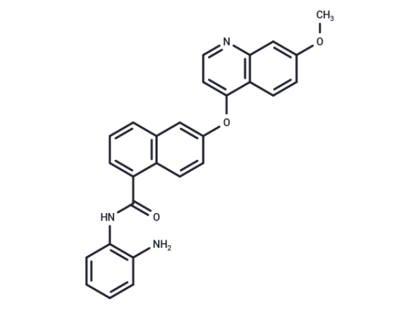 Chiauranib