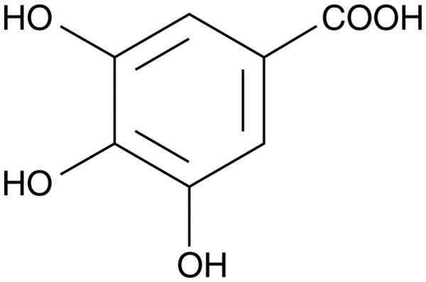 Gallic Acid