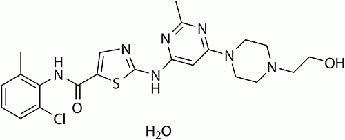 Dasatinib Monohydrate