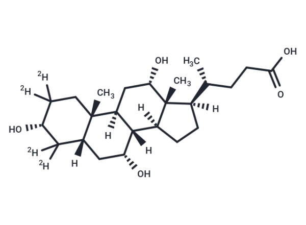 Cholic acid-d4