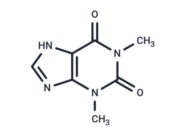 Theophylline