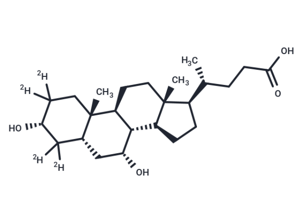 Chenodeoxycholic Acid-d4