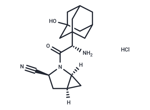 Saxagliptin hydrochloride