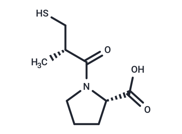 Captopril