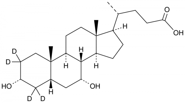 Chenodeoxycholic Acid-d4