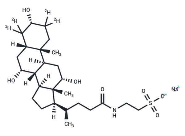 Taurocholic Acid-d4 Sodium