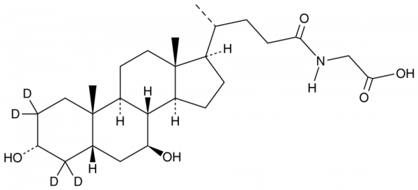 Glycoursodeoxycholic Acid-d4 MaxSpec(R) Standard