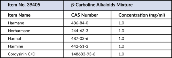 beta-Carboline Alkaloids Mixture