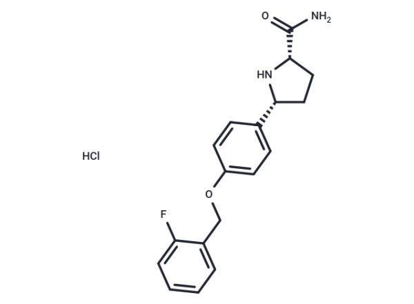 Raxatrigine hydrochloride