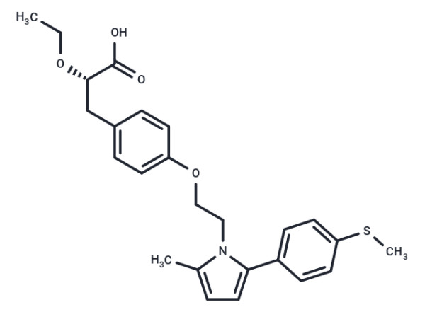 Saroglitazar