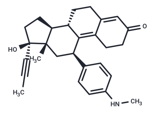 N-Demethyl Mifepristone