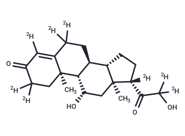 Corticosterone-d8