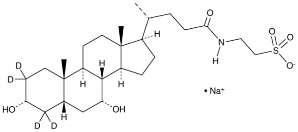 Taurochenodeoxycholic Acid-d4 (sodium salt)