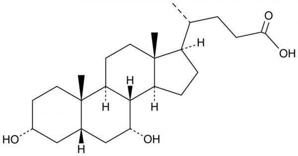 Chenodeoxycholic Acid MaxSpec(R) Standard