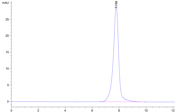 Human BACE-1 Protein