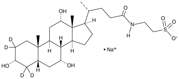 Taurocholic Acid-d4 (sodium salt)