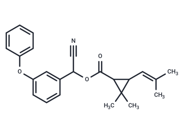 Cyphenothrin