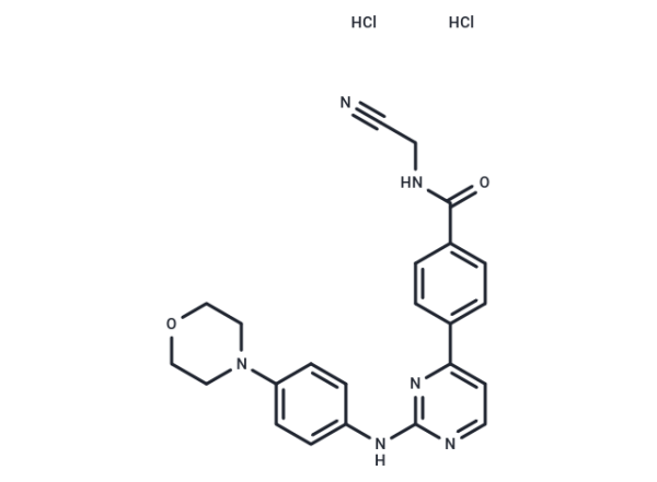 Momelotinib HCl