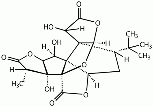 Ginkgolide B