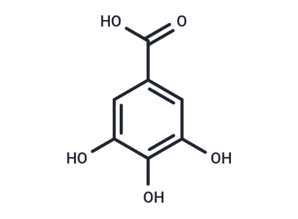 Gallic acid