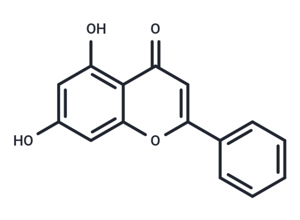 Chrysin