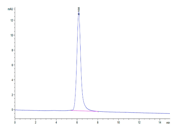 Cynomolgus CD3E&amp;CD3D/CD3 epsilon&amp;CD3 delta Protein