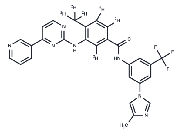 Nilotinib-d6