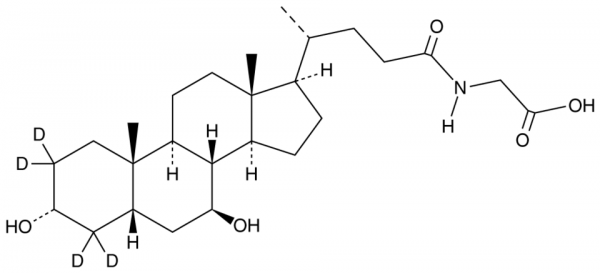 Glycoursodeoxycholic Acid-d4