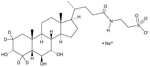 Tauro-alpha-muricholic Acid-d4 (sodium salt)