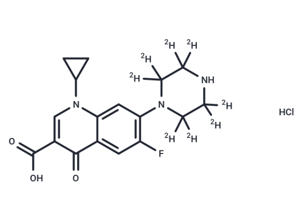 Ciprofloxacin-d8 Hydrochloride