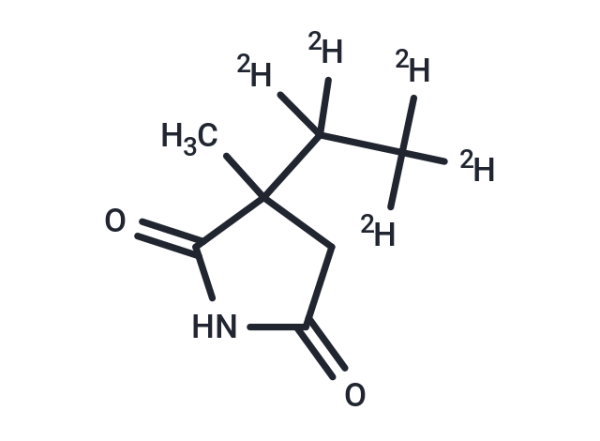 Ethosuximide-d5