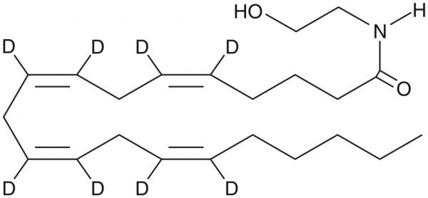 Arachidonoyl Ethanolamide-d8