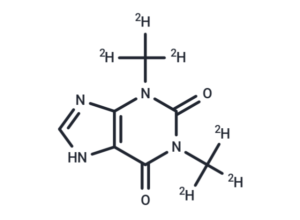 Theophylline-d6