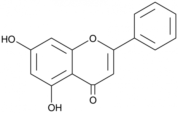 Chrysin