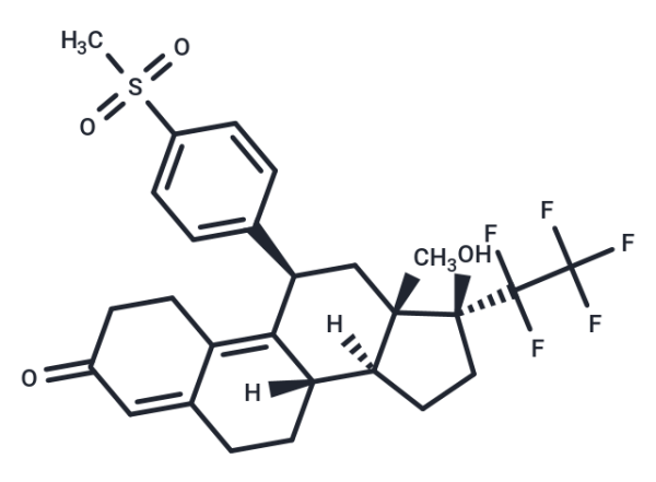 Vilaprisan